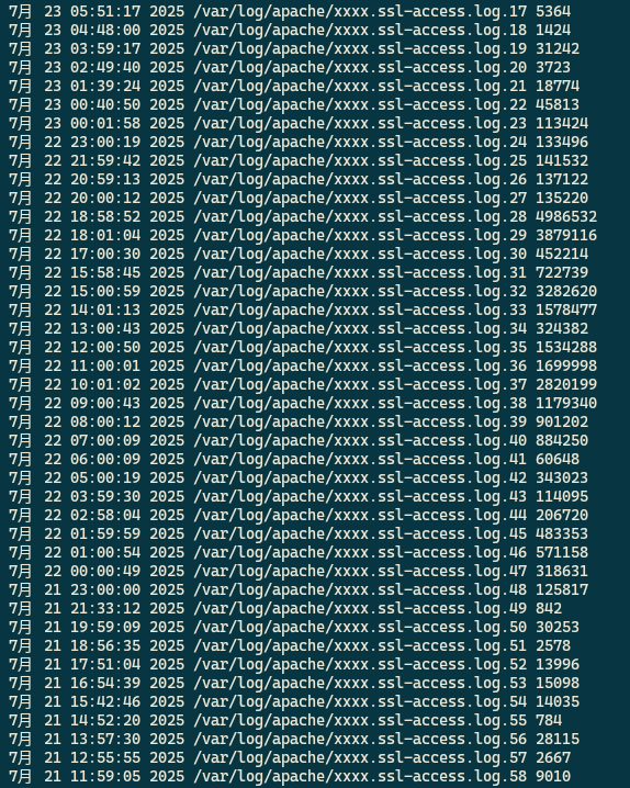 Cybersecurity Image 4